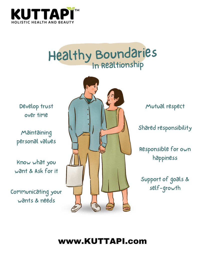 "Healthy Boundaries In Relationship"